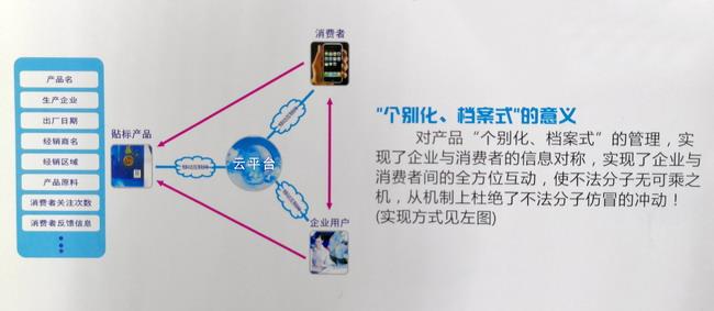 二维码快猫成人短视频标签